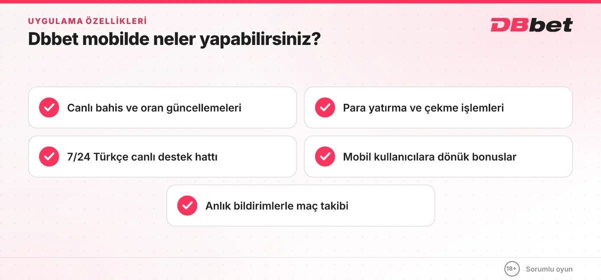 Dbbet mobil uygulama özellikleri: canlı bahis, para yatırma ve çekme, 7/24 Türkçe destek, mobil bonus ve bildirim