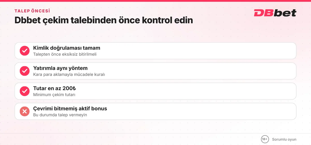 Dbbet çekim talebi öncesi kontrol: kimlik doğrulama, yatırımla aynı yöntem, en az 200₺ ve çevrimi bitmemiş bonus